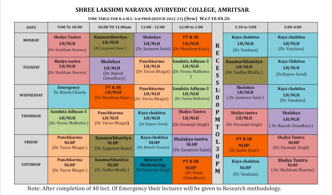 Third Professional Year New Batch Time Table